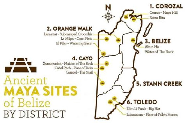 Can you live in Belize as a US citizen?