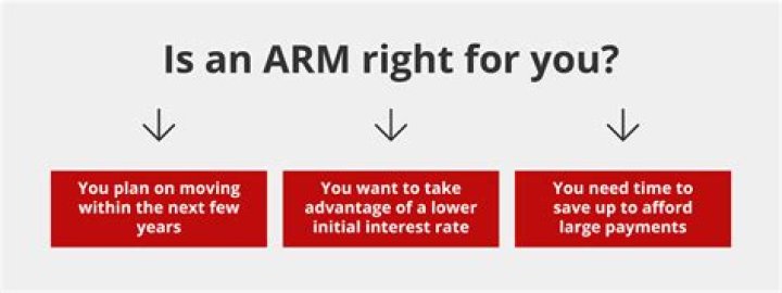 Can you make pre payments on ARM loans?