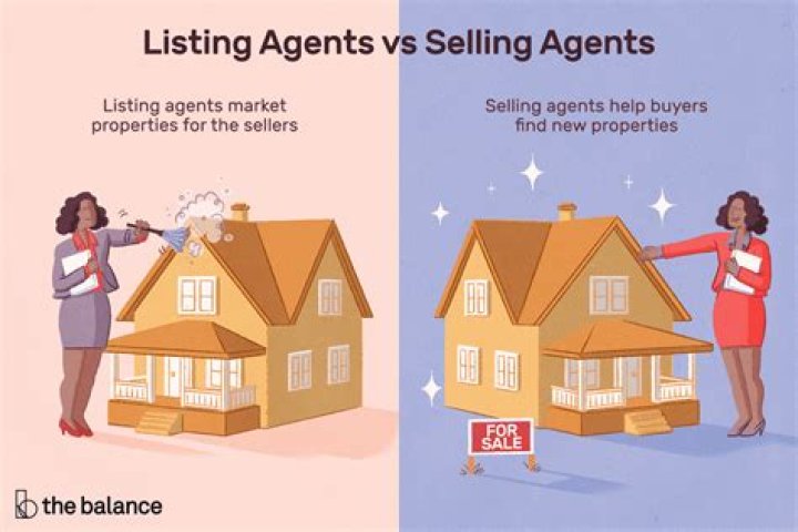 Can you negotiate with a selling agent?