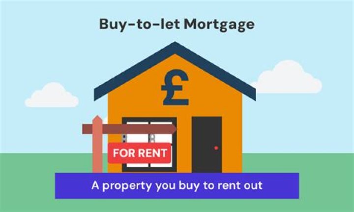 Can you offset a buy to let mortgage?