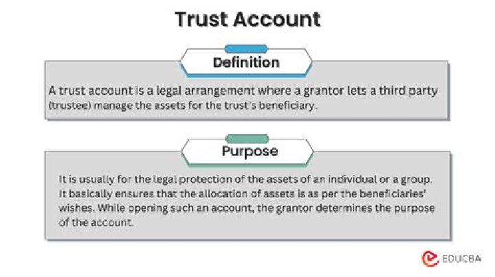 Can you put an inheritance into a trust?