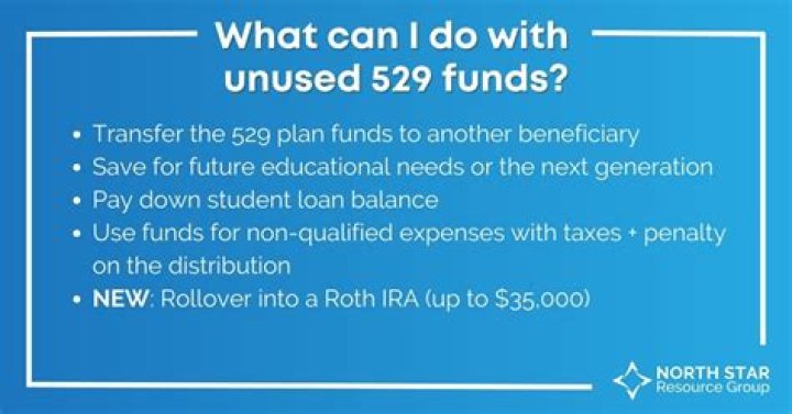 Can you redeposit unused 529 funds?