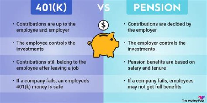 Can you roll a pension payout into a 401k?
