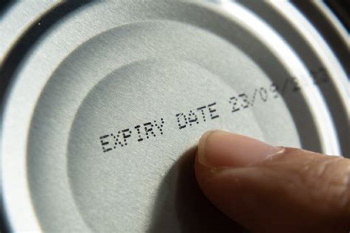 Can you sell to close before expiration?
