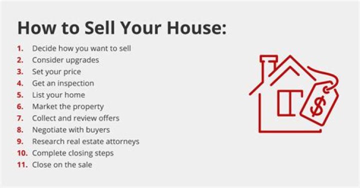 Can you sell your house to a family member?