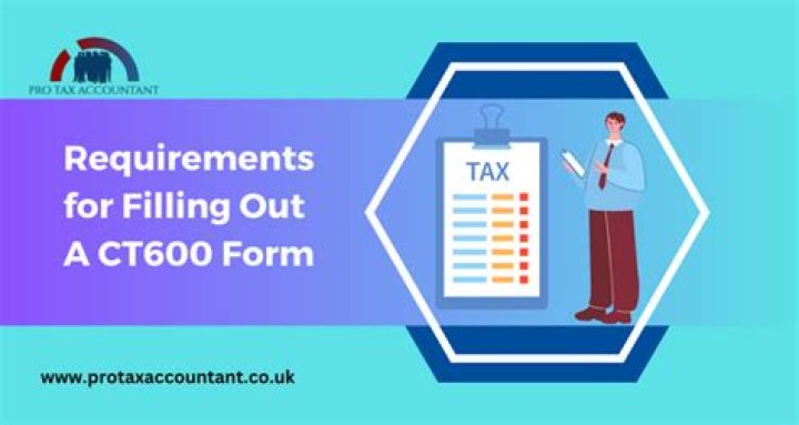 Can you submit a CT600 without accounts?