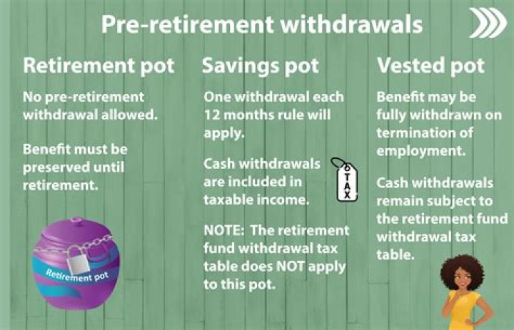 Can you take your pension whenever you want?