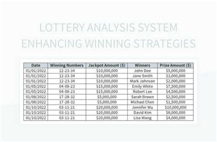 Can you use a blind trust for lottery winnings?