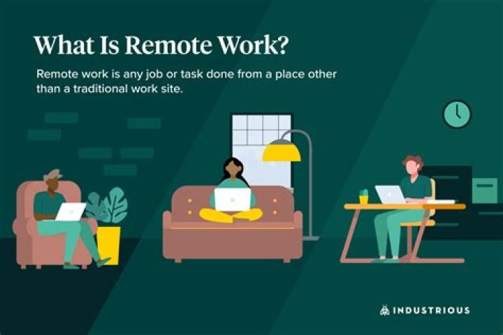 Can you work remotely in accounting?