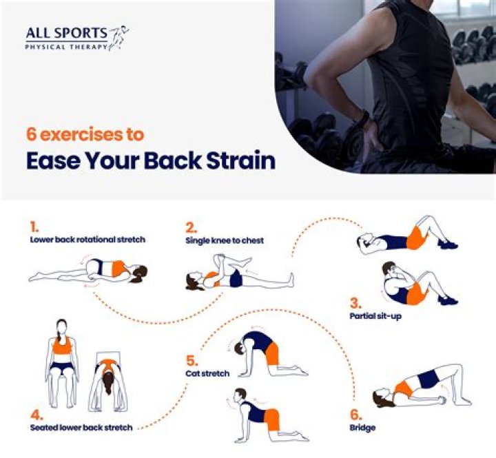 Can you work with lower back strain?