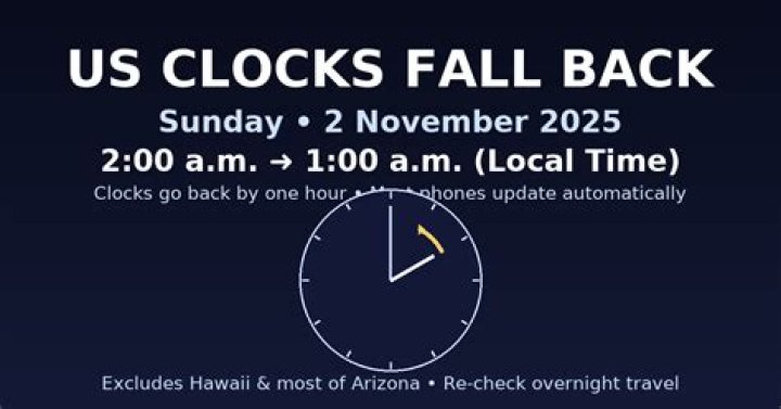 Did clocks go back in USA?