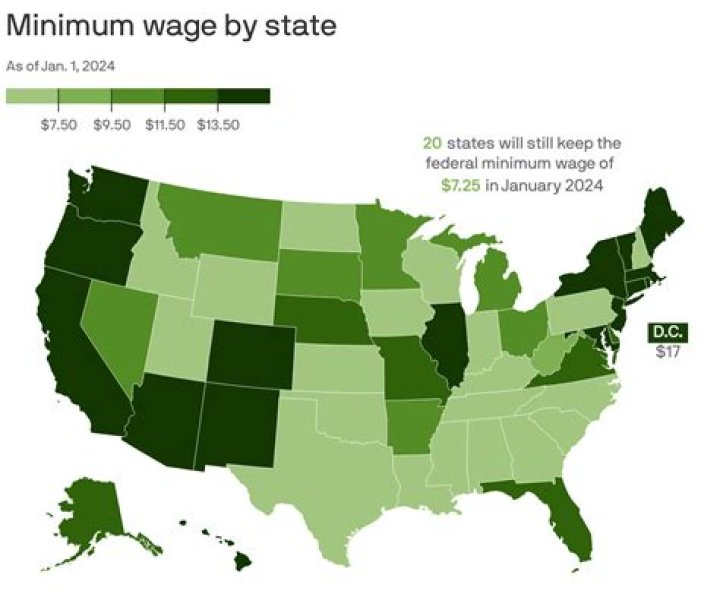 Did Obama administration raise minimum wage?