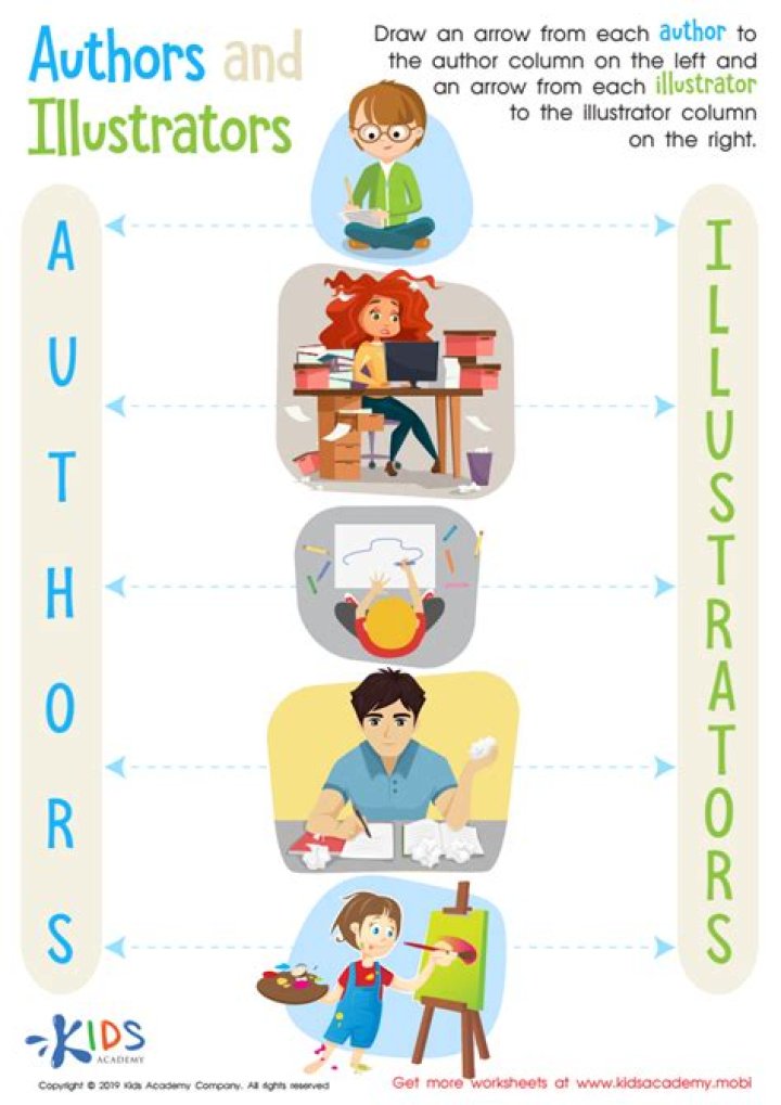 Do authors pick their illustrator?
