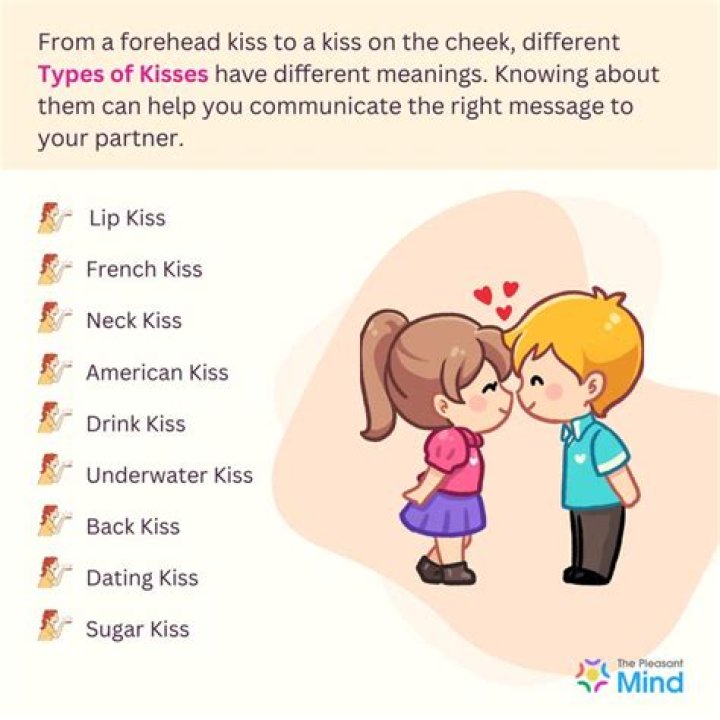 Do babies know kisses are affectionate?