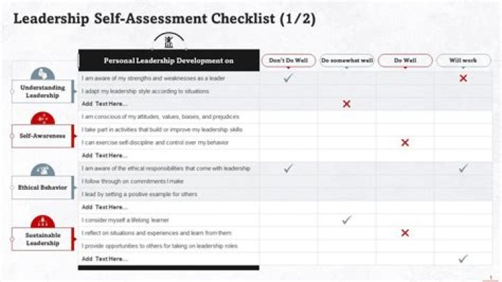 Do businesses do self assessment?
