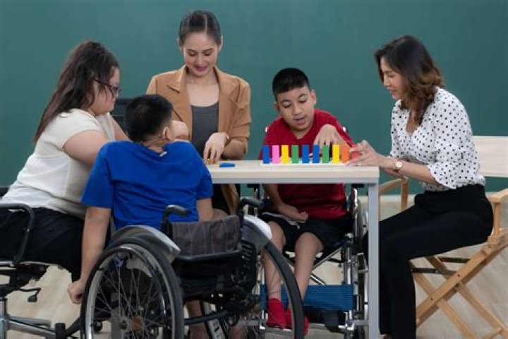 Do children with disabilities receive Social Security?