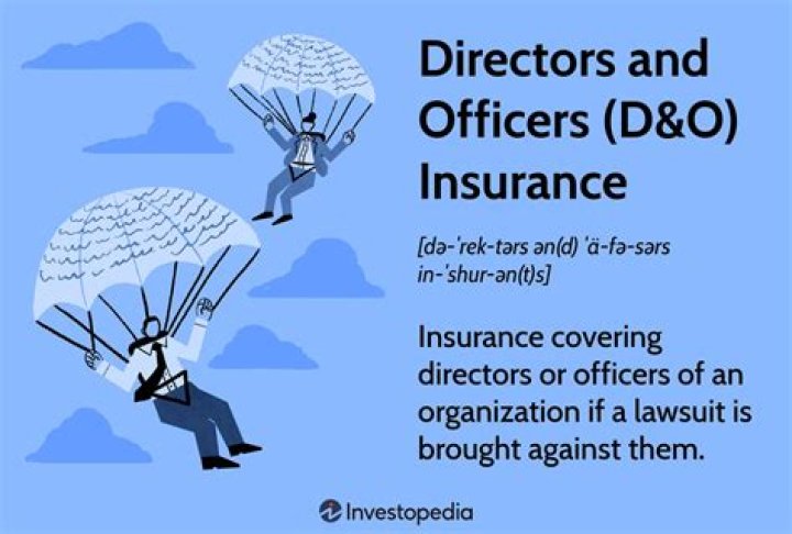 Do corporations have directors and officers?