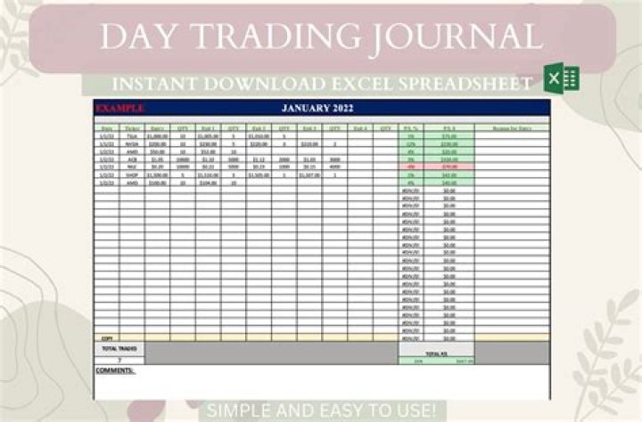 Do day traders file a Schedule C?