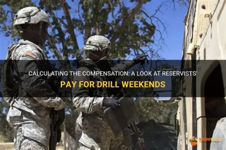 Do drill weekends count as active duty?