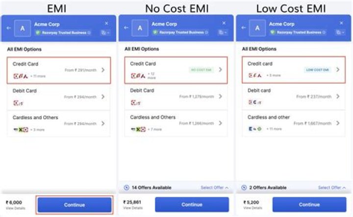 Do employees pay for EMI options?