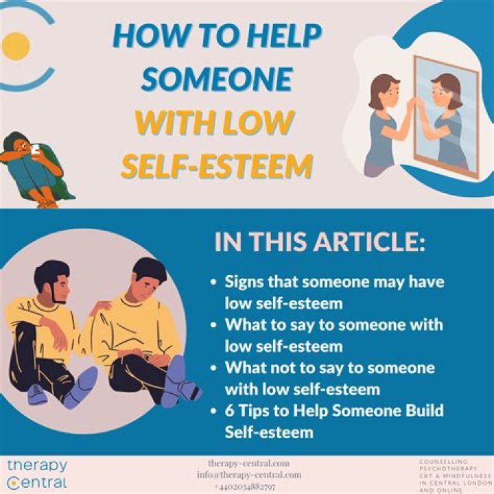 Do Gifted children have low self esteem?