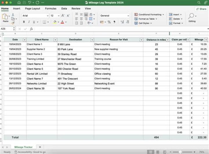 Do HMRC investigate accountants?