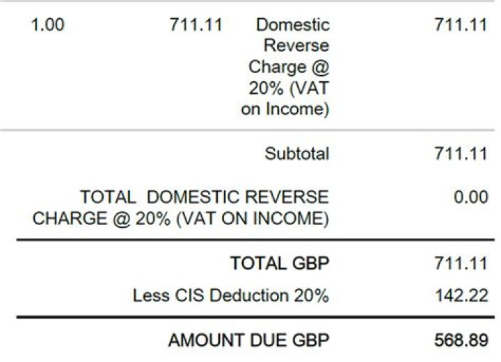 Do I charge VAT to a German customer?