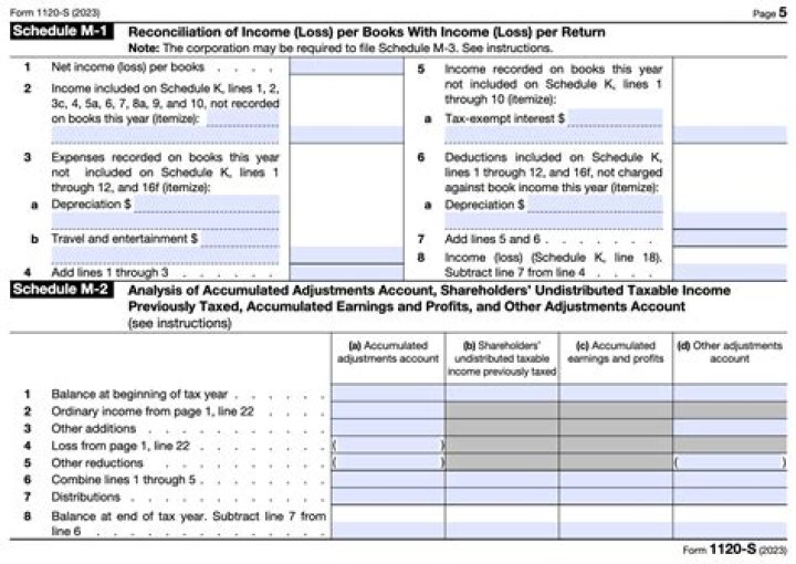 Do I have to file 1120 if no income?