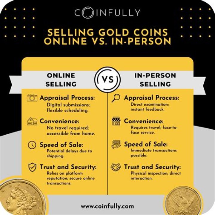 Do I have to pay tax if I sell my house in France?