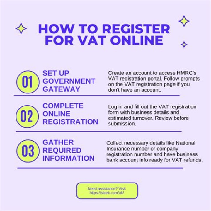 Do I have to register for VAT in France?