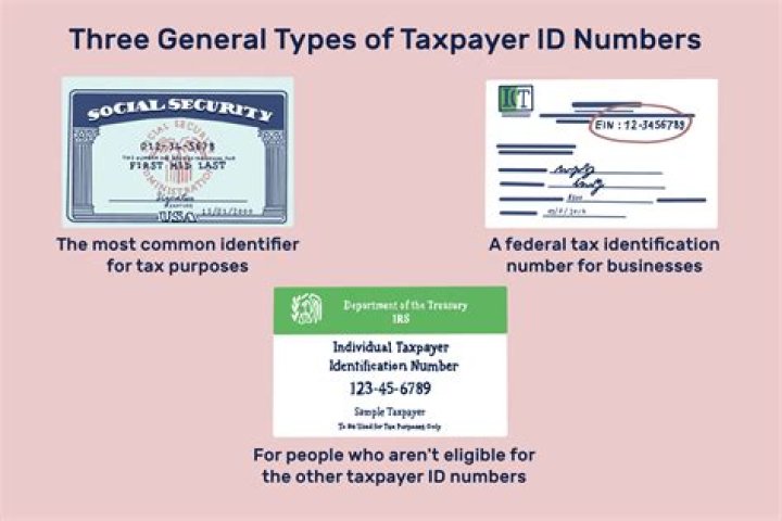 Do I need a tax ID number if I am self employed?