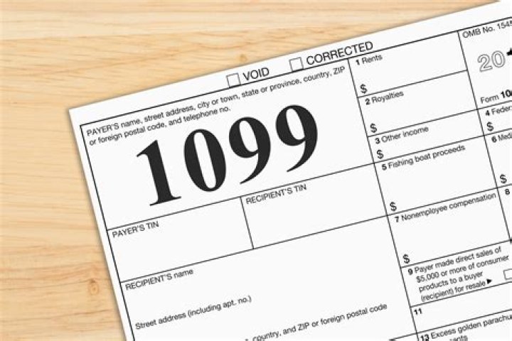 Do I need to issue a 1099 to my gardener?