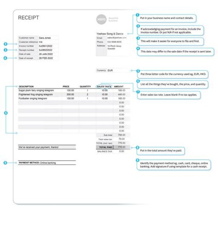 Do I need to keep old tax receipts?