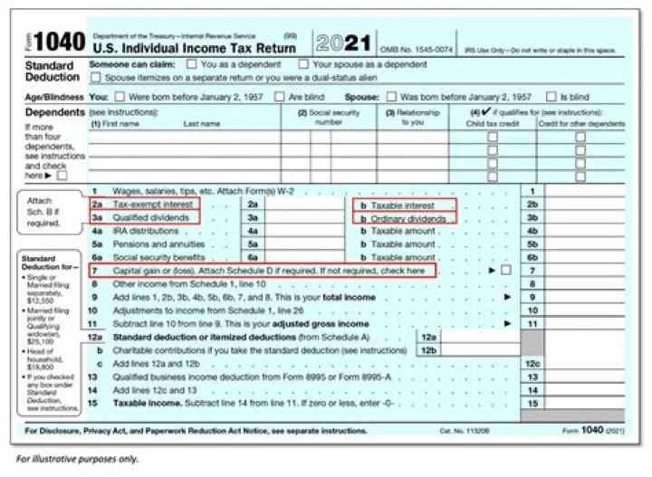 Do I staple my 1040 forms together?