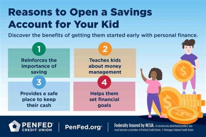 Do kids savings accounts draw interest?