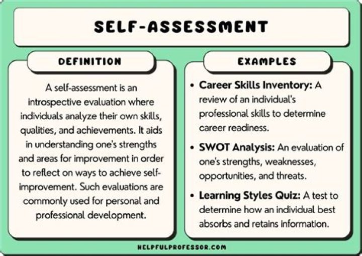 Do landlords have to do self assessment?