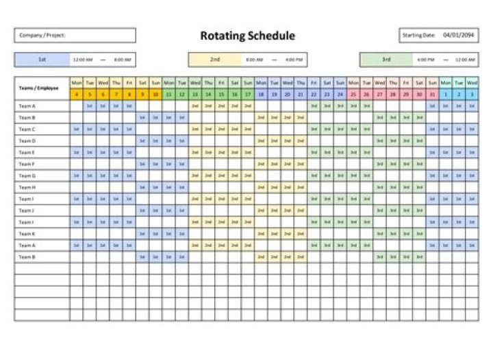 Do royalties go on Schedule C or E?