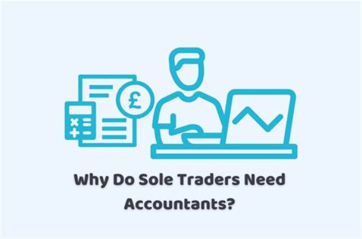 Do sole traders need a registered office?