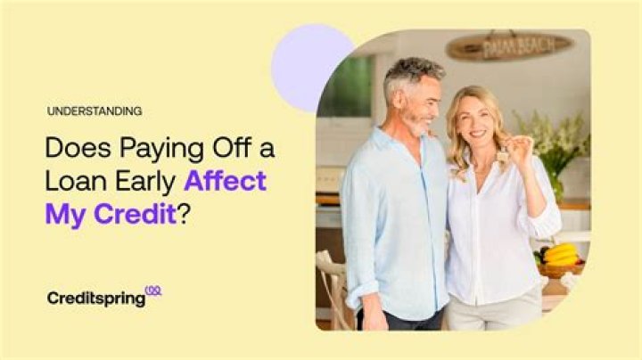 Do you get interest back if you pay off a loan early?