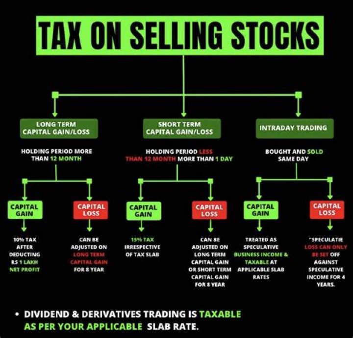 Do you get taxed more for selling stocks?