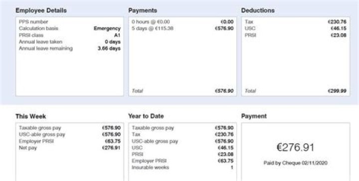 Do you get taxed on an emergency payment?