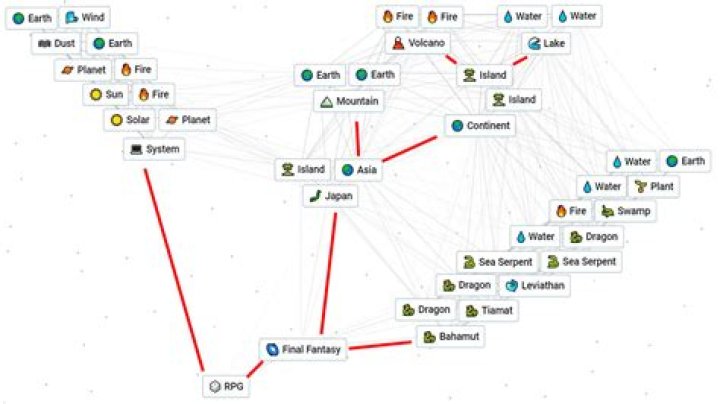 Do you get time off if close family passed away?