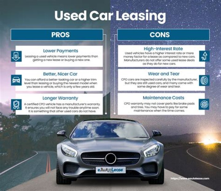 Do you have 3 days to return a used car in Oklahoma?