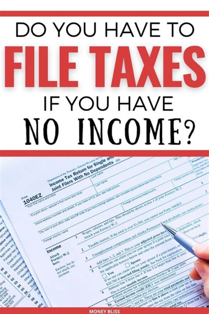 Do you have to file taxes if you have no taxable income?