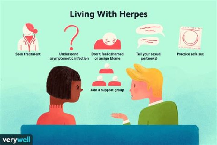 Do you live with herpes forever?
