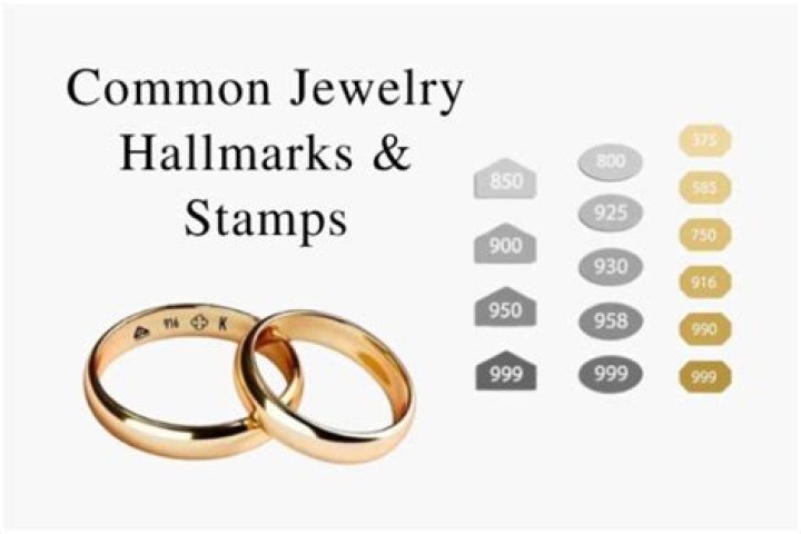 Do you pay tax on jewelry in Canada?