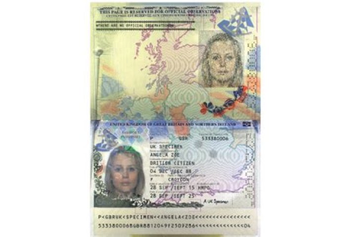 Does a British passport give you the right to work in the UK?
