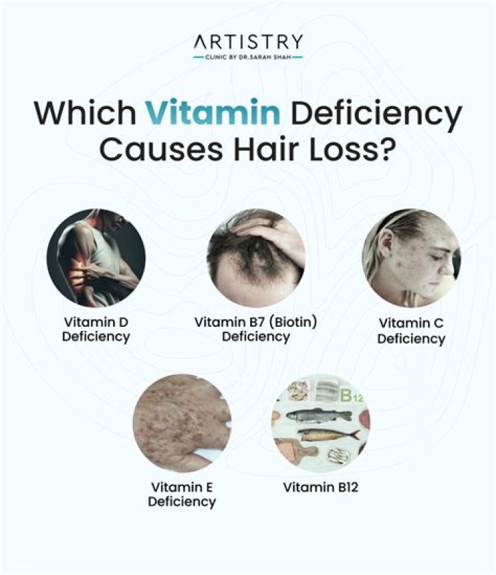 Does a magnesium deficiency cause hair loss?
