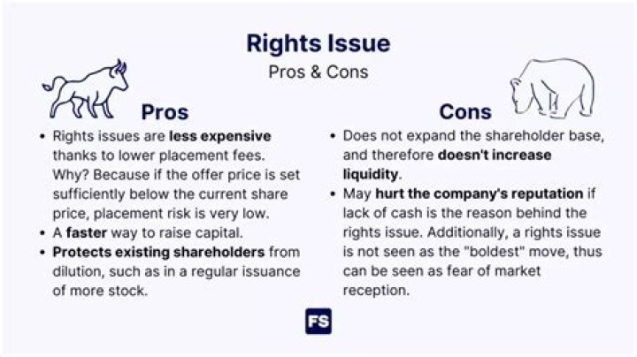 Does a rights issue raise cash?