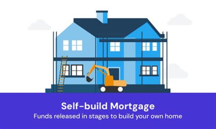 Does a self build mortgage cover land?